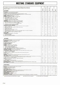 1972 Ford Full Line Sales Data-C10.jpg